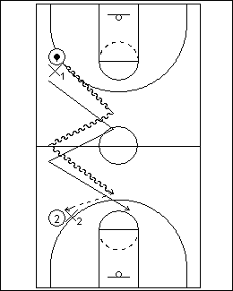 123progression2 (3K)