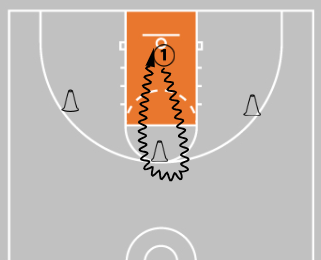 5 Game-Like Finishing Drills You Can Do Alone To Score More In The Paint!