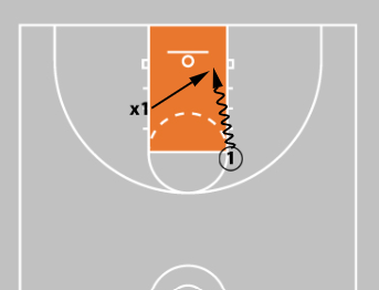 Stride Stop 101: The Secret Move That Transforms Your Paint Game