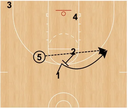 Iverson Isolation image