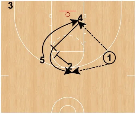 Iverson Isolation image