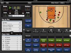 Printable Basketball Shot Chart Template