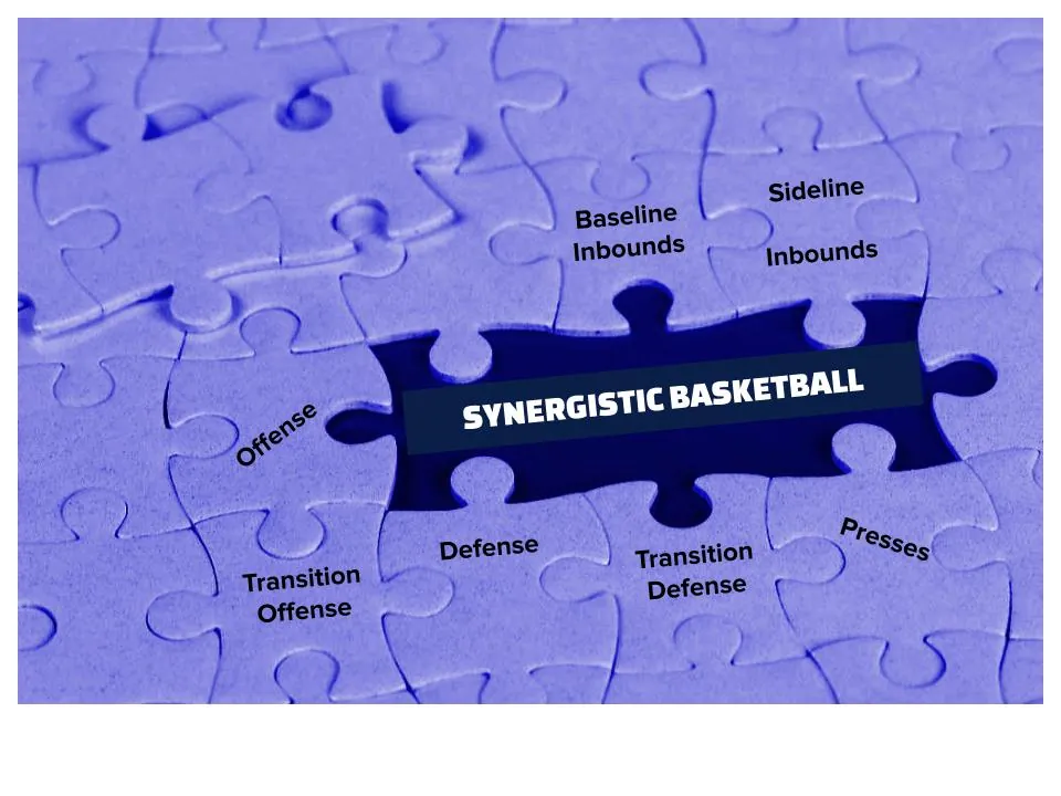 Puzzle: Synergistic Basketball