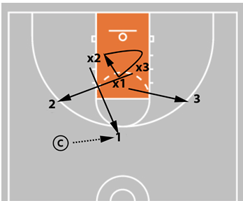 diagram 6