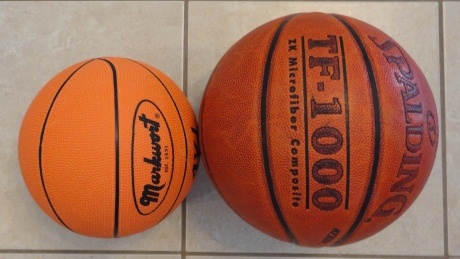 Basketball Ball Size Chart