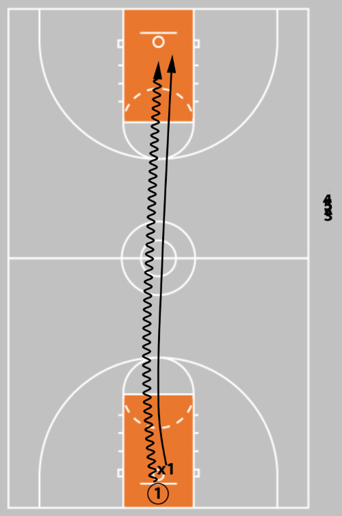 downhill diagram 1