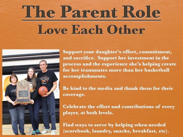 basketball-parents