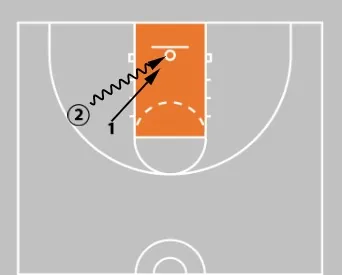 hip pocket finising part 2