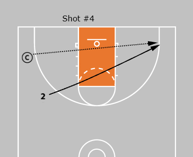 Basketball shooting drill showing a cross-court sprint into a catch-and-shoot corner three