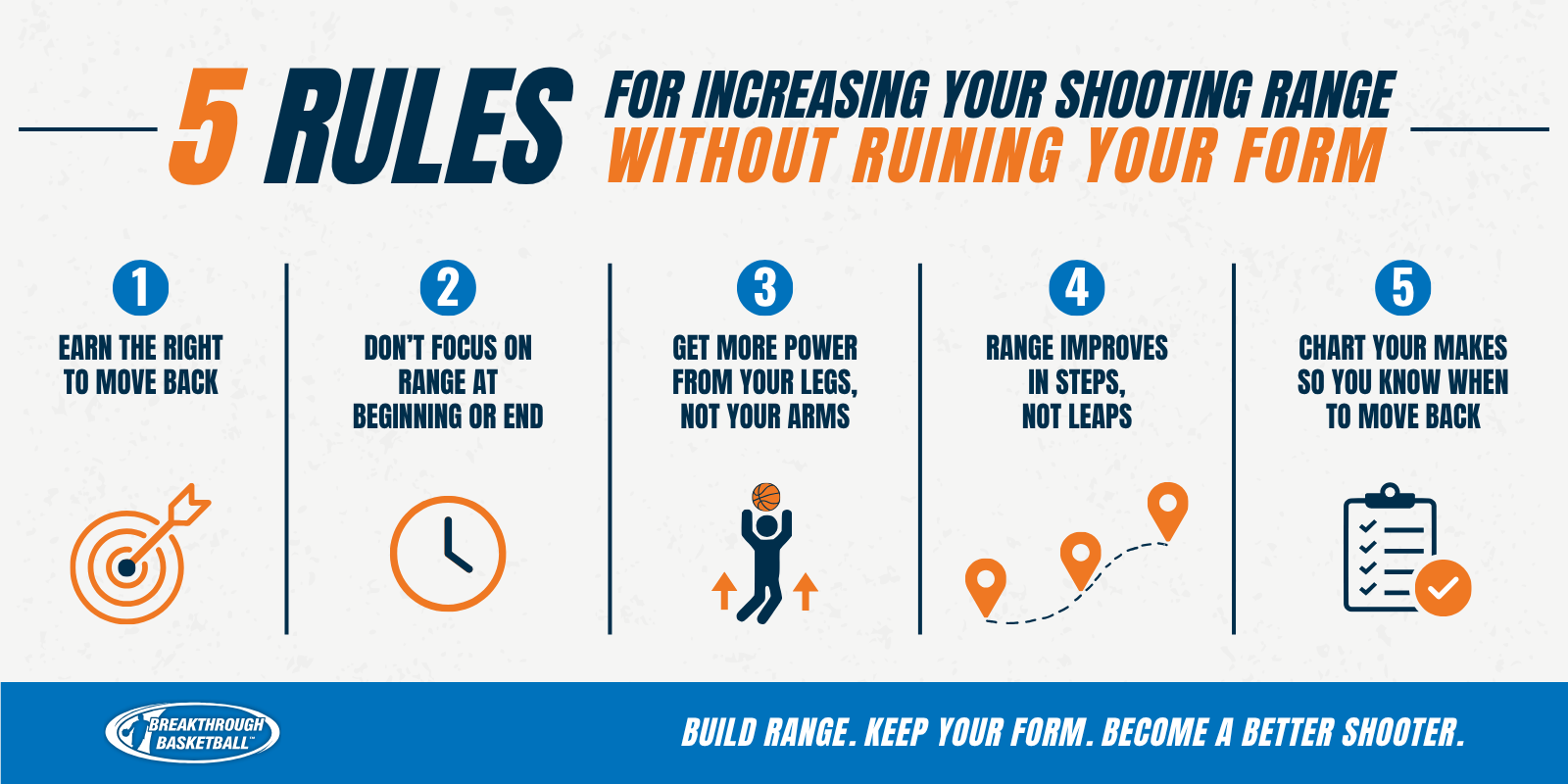 5 rules for increasing your shooting range without ruining your form