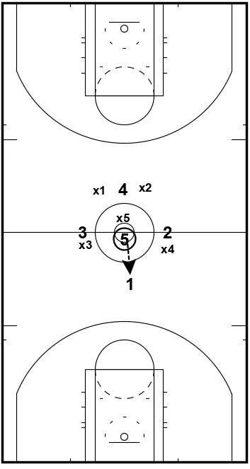 play diagram 5