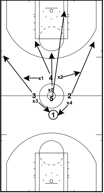 play diagram 6