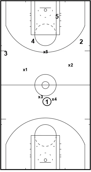 play diagram 7