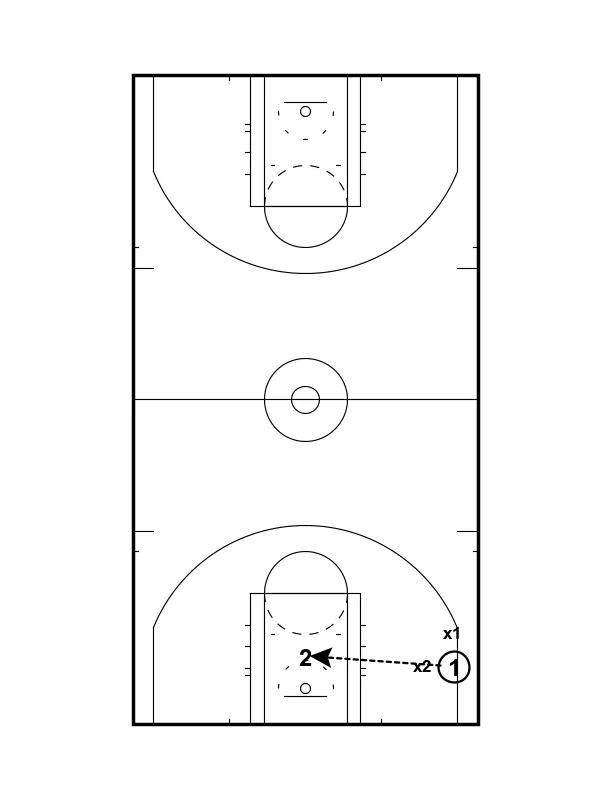 5 Game-Like Drills to Build a Relentless Pressing Defense That Creates Turnovers