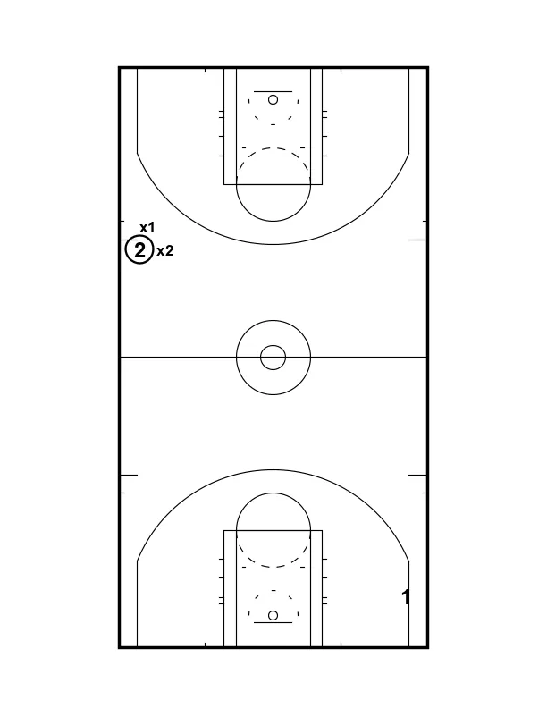 5 Game-Like Drills to Build a Relentless Pressing Defense That Creates Turnovers