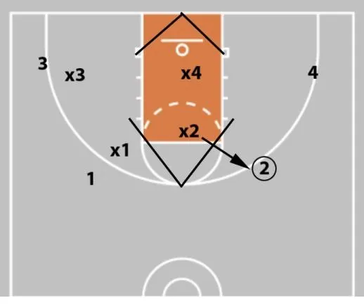 logalbo play diagram
