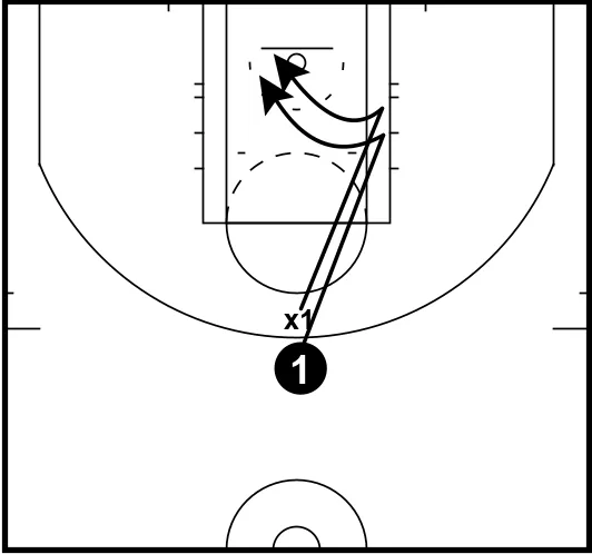 back attack diagram 3