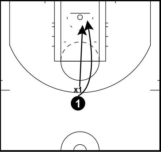 back attack diagram 1