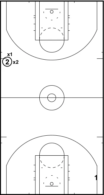 Trap To A Tip diagram 4