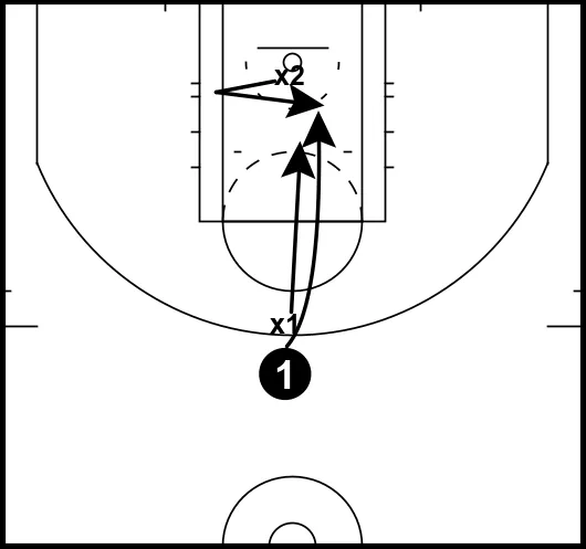 back attack diagram 3