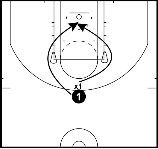 back attack diagram 1