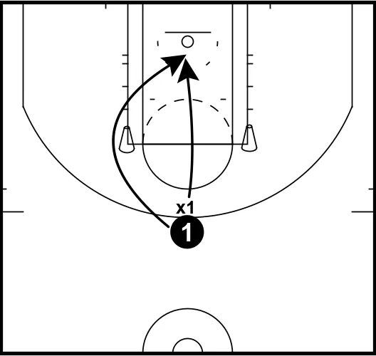 back attack diagram 2