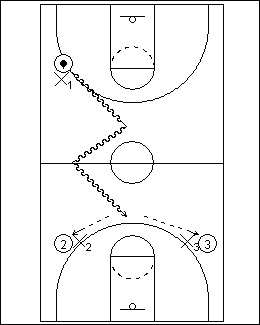 123progression3 (3K)