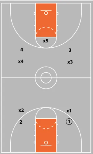 relentless pressure play diagram 1