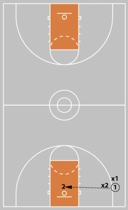 relentless pressure play diagram 9