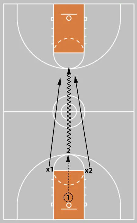 relentless pressure play diagram 8