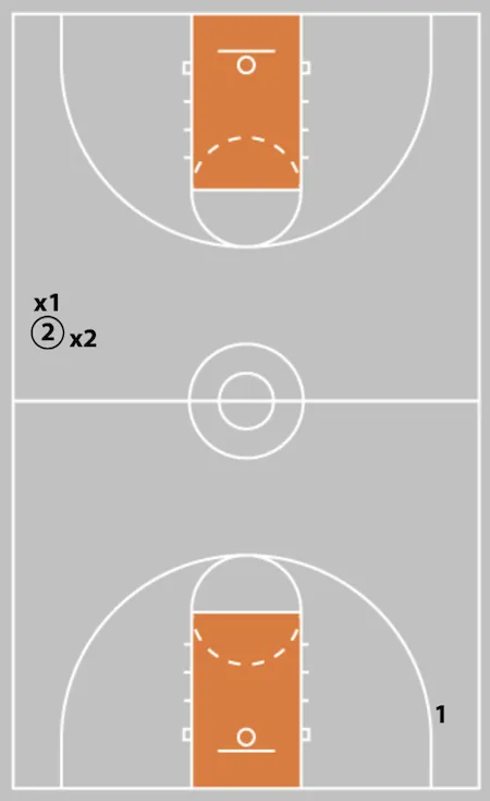 relentless pressure play diagram 12