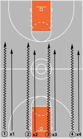 relentless pressure play diagram 7