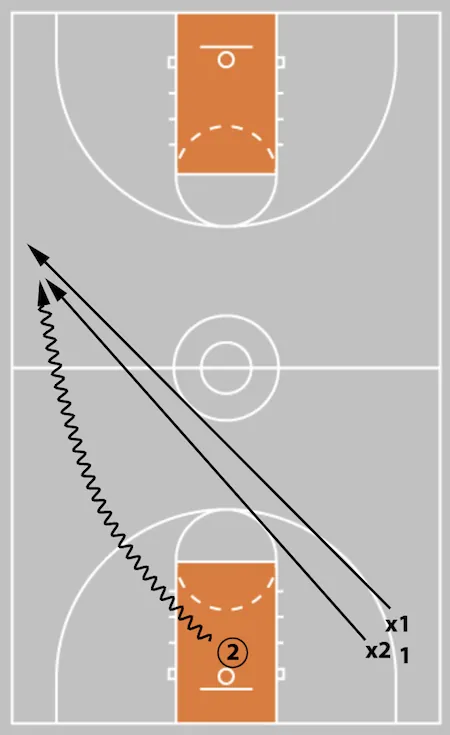 relentless pressure play diagram 11