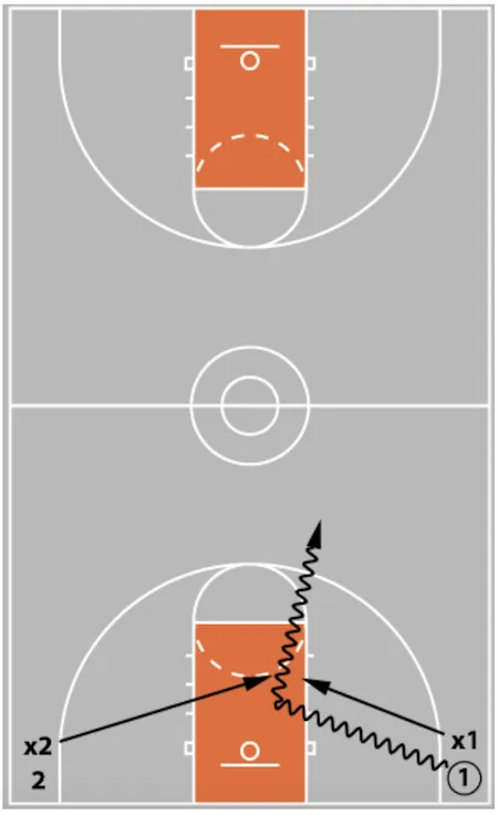 relentless pressure play diagram 13