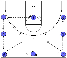 Pass & switch2 (5K)