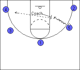 Advanced Spacing 1