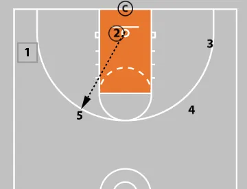 basic spacing drill diagram 6