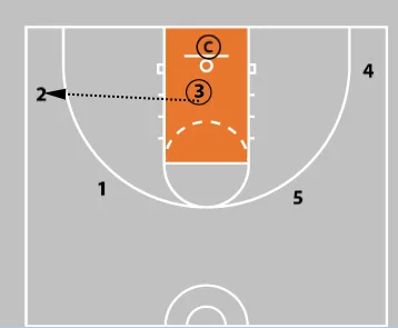 basic spacing drill diagram 4