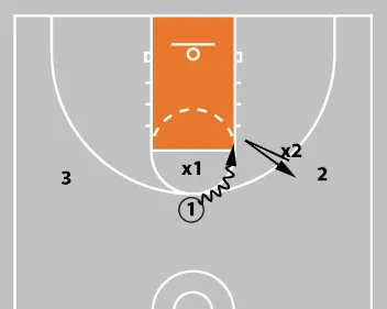 basic spacing drill diagram 1