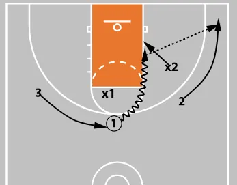 basic spacing drill diagram 2