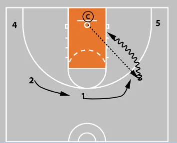 basic spacing drill diagram 7