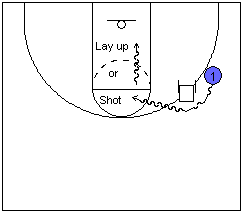 dribble_screens3 (1K)