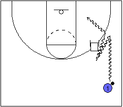 dribble_screens4 (1K)