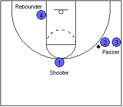 elbow_shooting1 (1K)