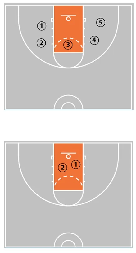 10 Fun Basketball Drills For Kids