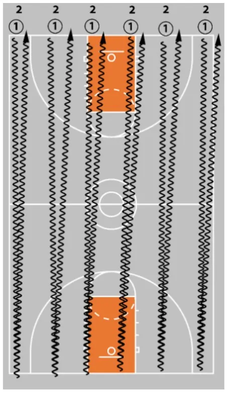 10 Fun Basketball Drills For Kids