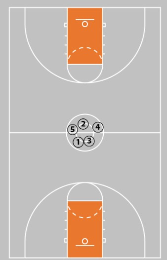 10 Fun Basketball Drills For Kids