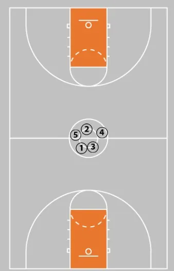 10 Fun Basketball Drills For Kids
