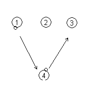 Baketball Passing Drill: Machine Gun Passing