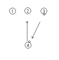 machinegunpassing2 (1K)